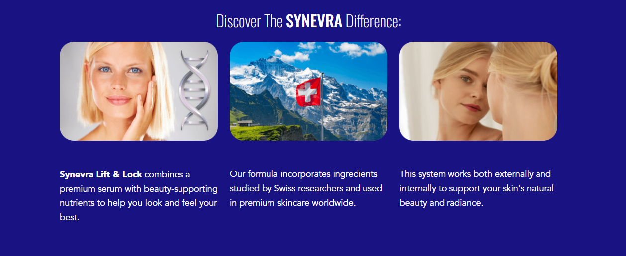 Synevra UltraLift Ingredients